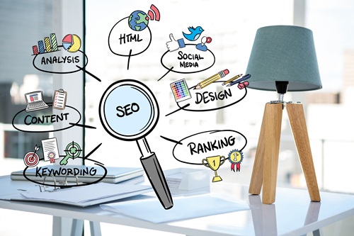 SEO Meta Generator